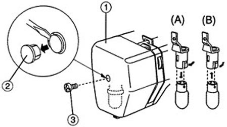  Needle removal