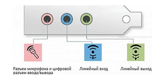  Microphone connection to the computer