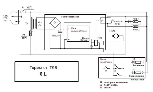  Circuit thermopota