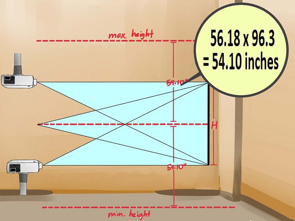  Calculate the installation height of the projector