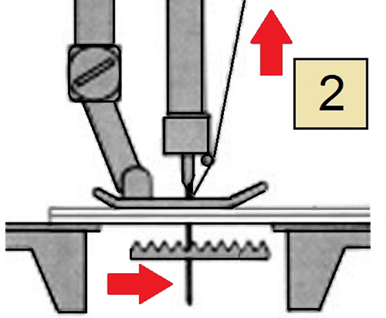  Needle lift