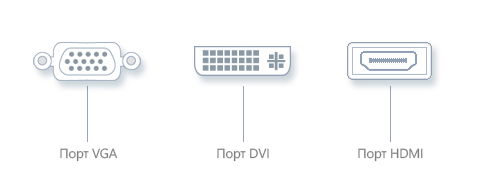  Appearance of ports