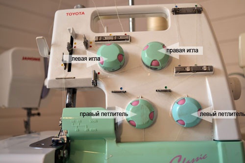  Four Thread Overlock