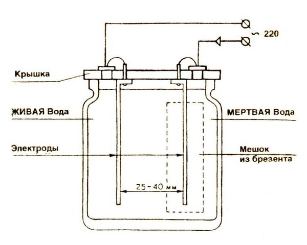  Water activator circuit