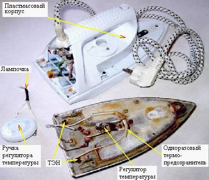  Разглобено желязо