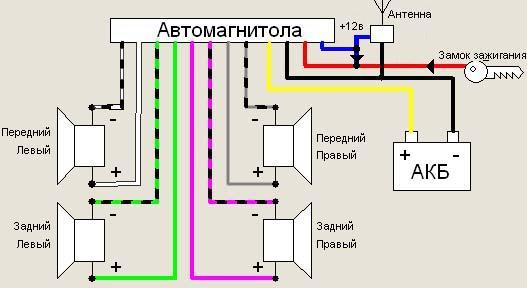  Wiring diagram