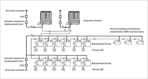  Mounting scheme