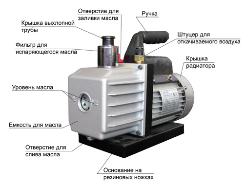  Vacuum pump