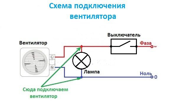  Fan connection diagram