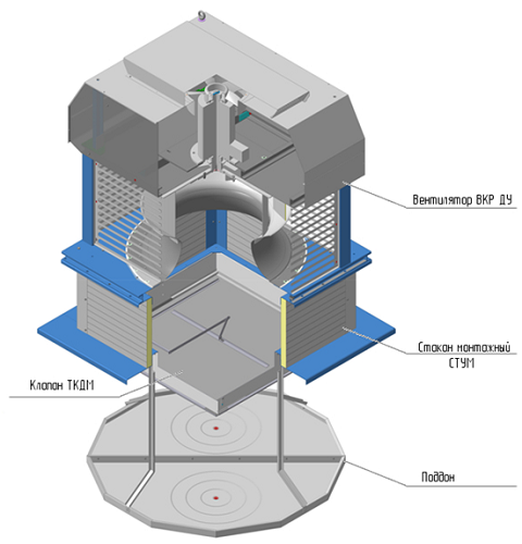  Roof fan design