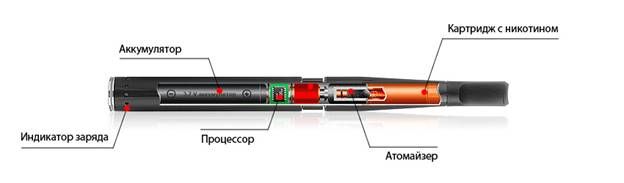  Electronic Cigarette