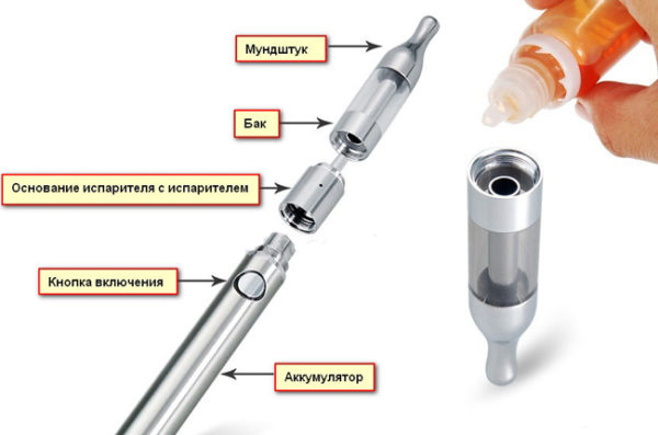  Electronic Cigarette Device