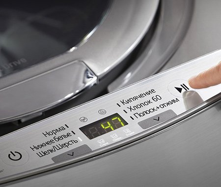  Washing Machine Modes