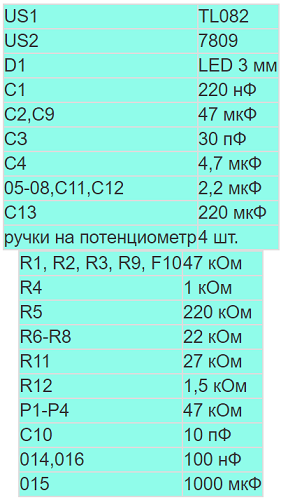  List of radio components