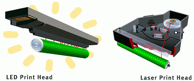  Laser and LED Printer Comparison