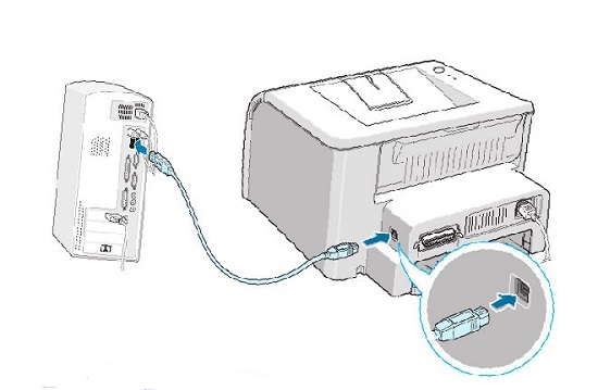  Connecting the printer to the computer