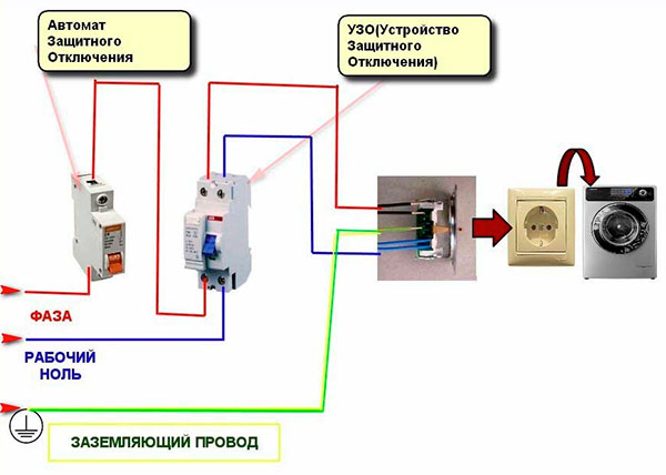  Serial wiring diagram