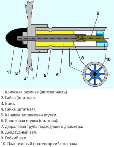  Barbell