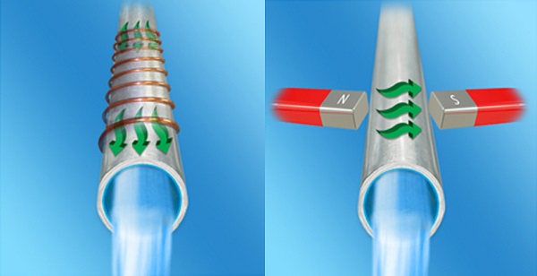  Comparison of magnetic and electromagnetic water treatment