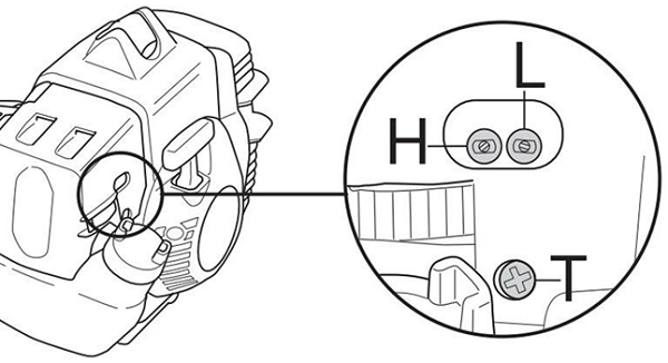  Idle speed control