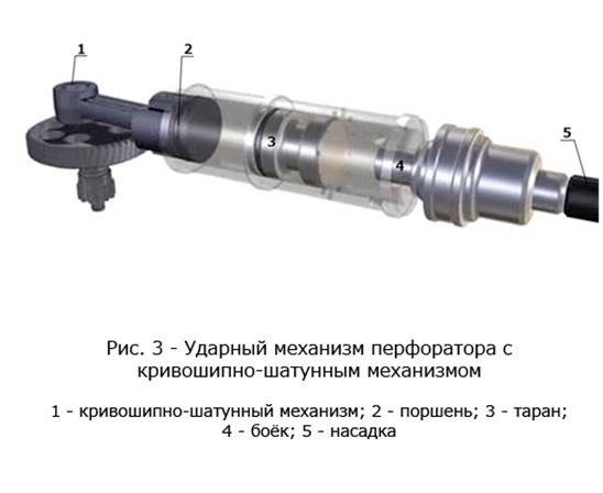  Percussion hammer mechanism