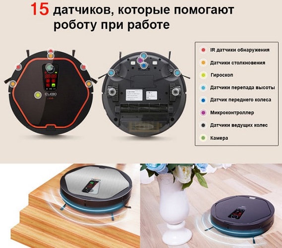  Robot Vacuum Sensors