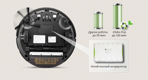  Place the battery in the vacuum cleaner