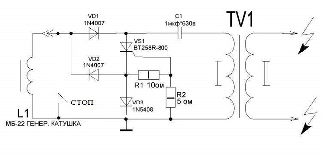  Chainsaw ignition circuit