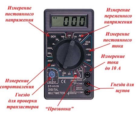  Multimeter