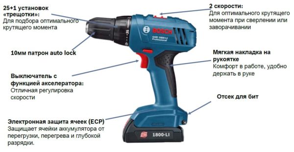  external cordless screwdriver