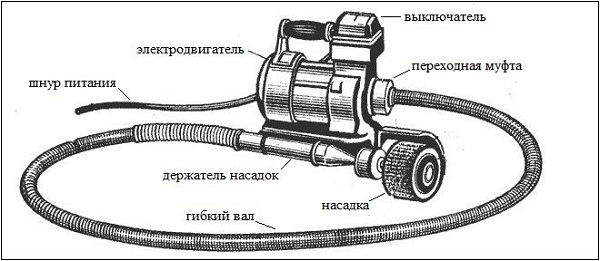  Flexible shaft