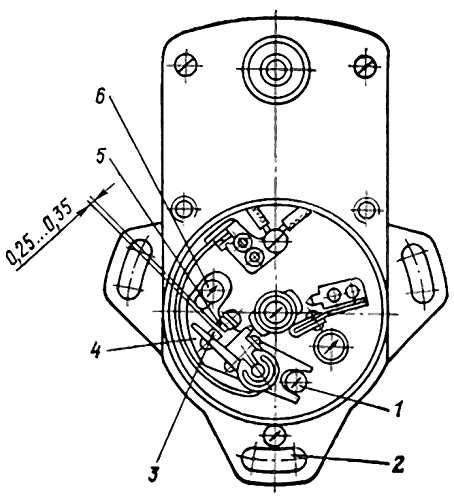  Clearance pattern