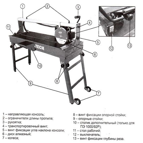  Elitech PE 1000 / 92P