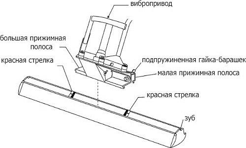  Схема вибралати