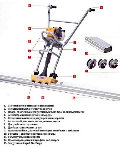  Gerätedesign