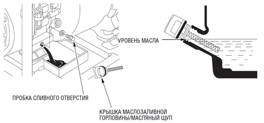  Oil level