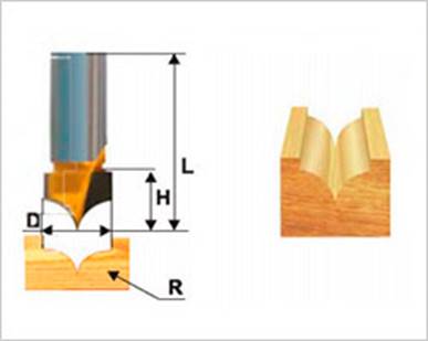  Groove milling cutter №2