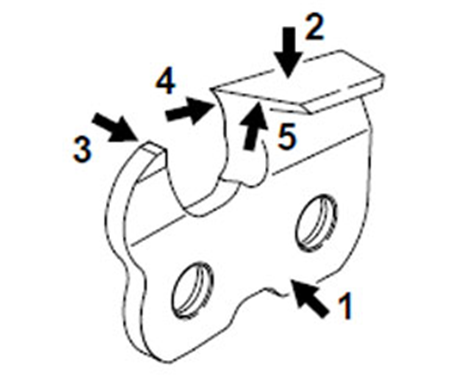  Link Construction