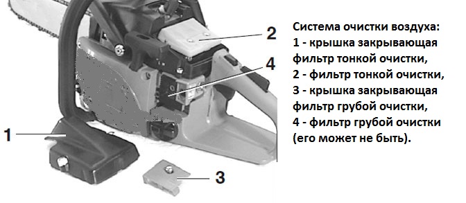  Air cleaning system