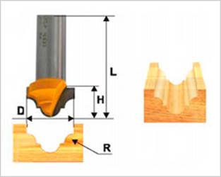  Grooving milling №7