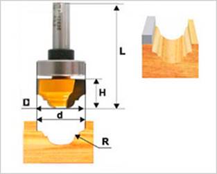  Groove milling cutter №8