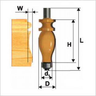  Multiprofile cutter number 3