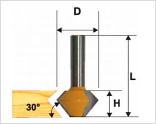  Cone milling №1