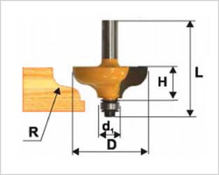  Milling cutter number 10