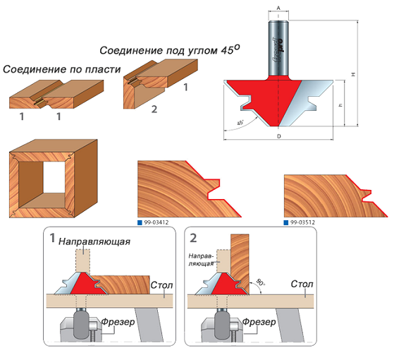  Combined tooling