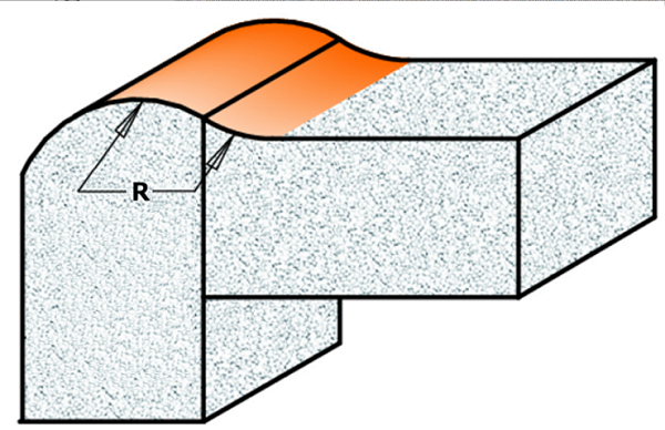  Edge after the cutter 