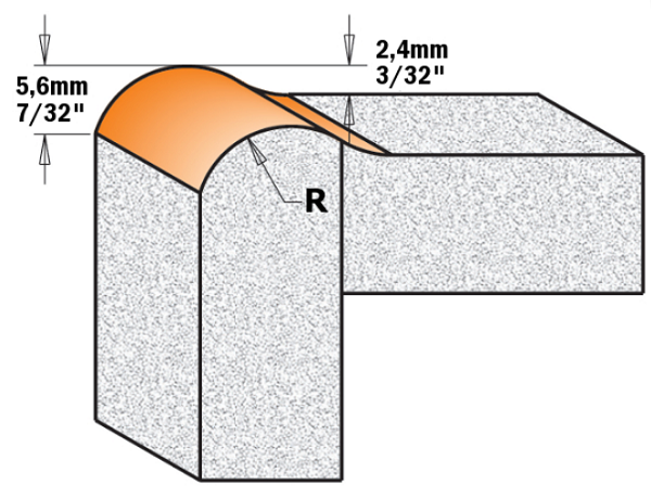  The edge after the cutter 