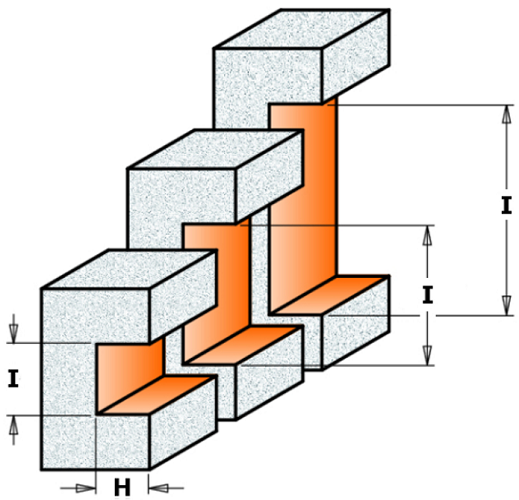  Groove cutter for inlay