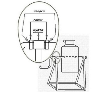  Concrete Mixer Drawing