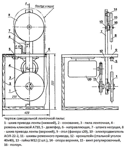  Saw design